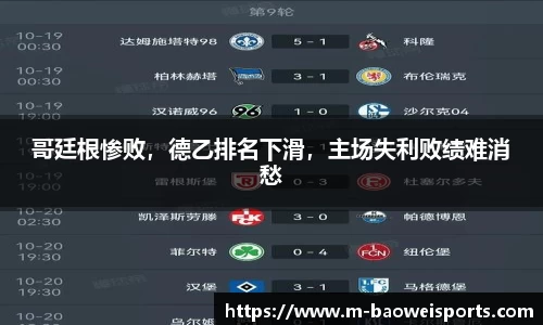 哥廷根惨败，德乙排名下滑，主场失利败绩难消愁