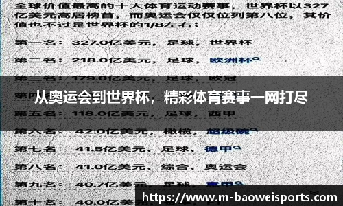 宝威体育平台